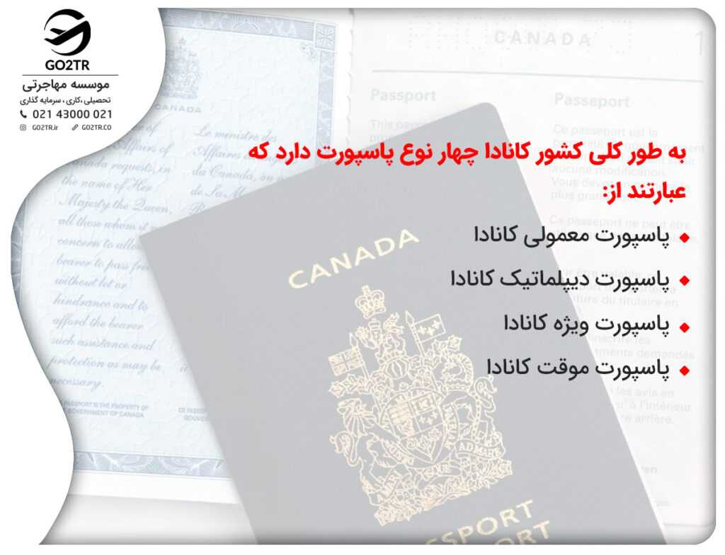 انواع پاسپورت کانادا