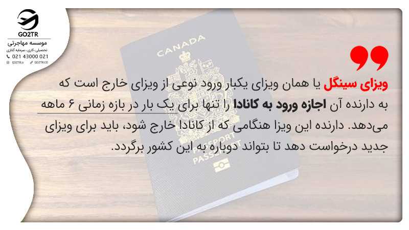 ویزای سینگل کانادا