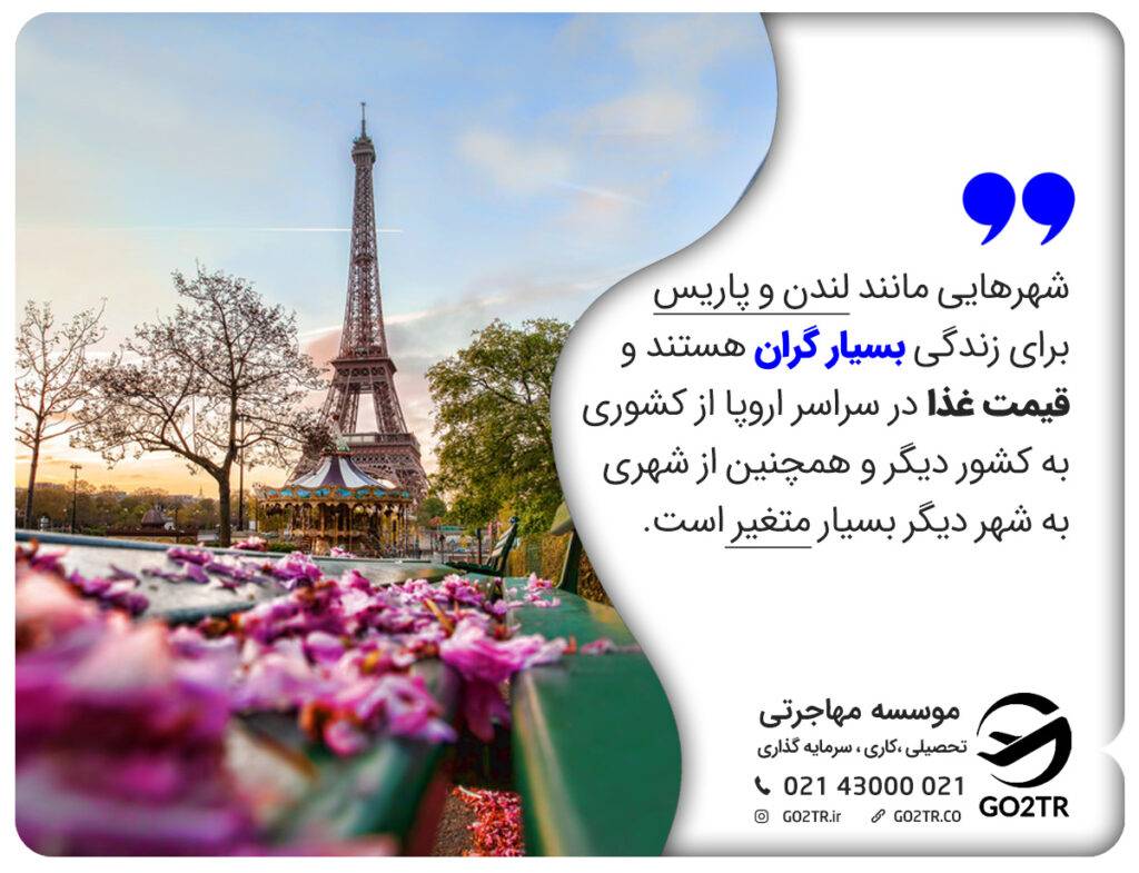 شهرهای گران برای زندگی دانشجویی را بشناسید.