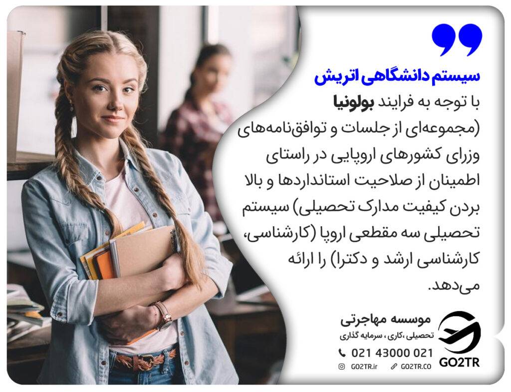 سیستم دانشگاهی اتریش مطابق با سیستم بولونیا است.