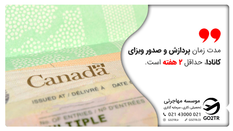 مدت زمان پردازش ویزای تضمینی کانادا بدون شینگن
