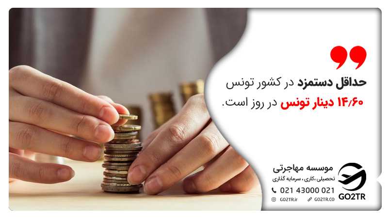حداقل دستمزد در تونس