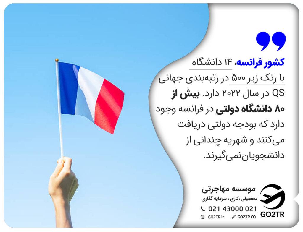 درباره دانشگاه‌های دولتی فرانسه