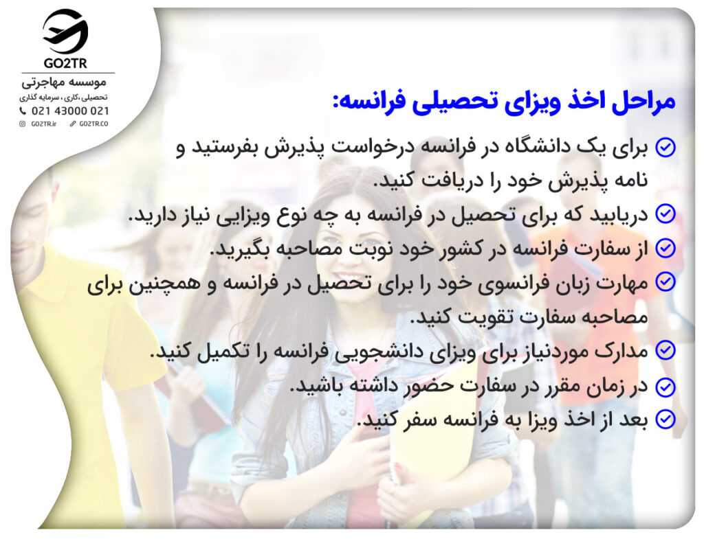 مراحل اخذ ویزای تحصیلی فرانسه