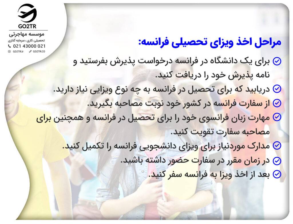 مراحل اخذ ویزای تحصیلی فرانسه