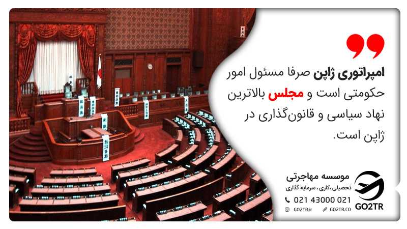حاکمیت در ژاپن
