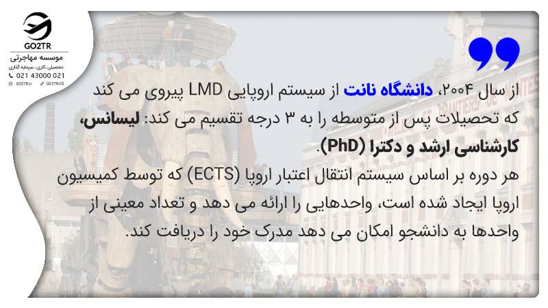 سیستم آموزشی دانشگاه نانت فرانسه