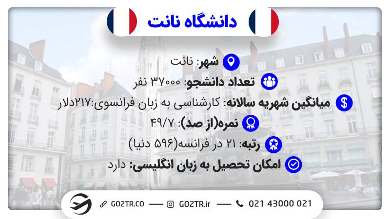 درباره دانشگاه نانت فرانسه