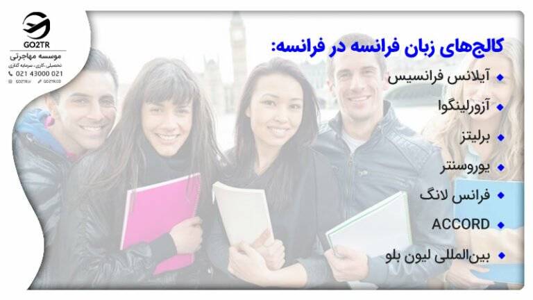کالج های زبان در فرانسه