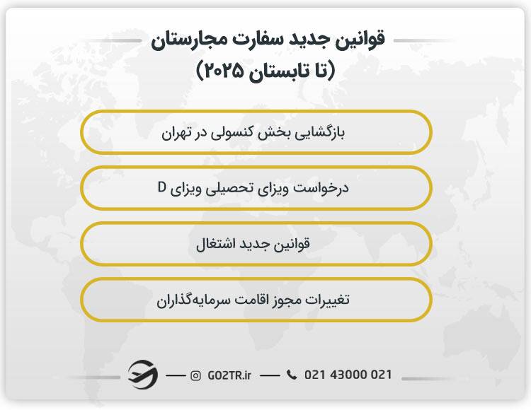 قوانین جدید سفارت مجارستان (تا تابستان ۲۰۲۵)