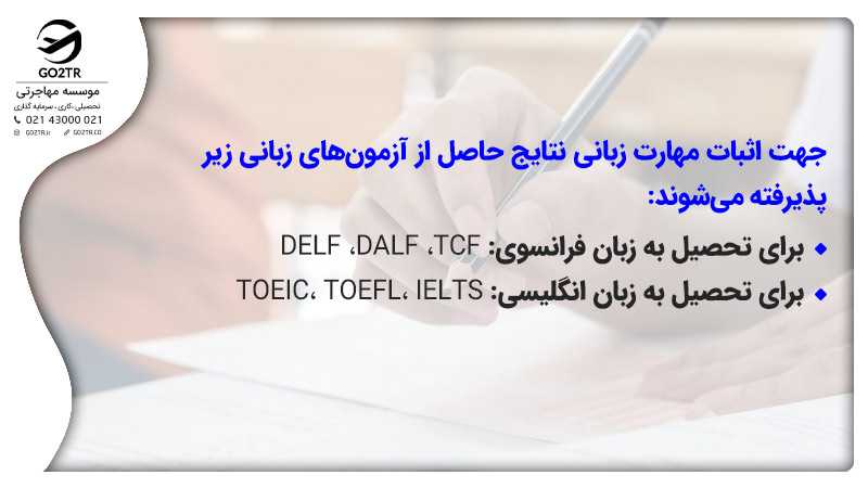 شرایط زبانی موردنیاز دانشگاه بوردو