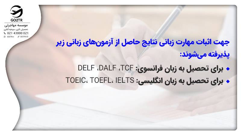 شرایط زبانی موردنیاز دانشگاه بوردو