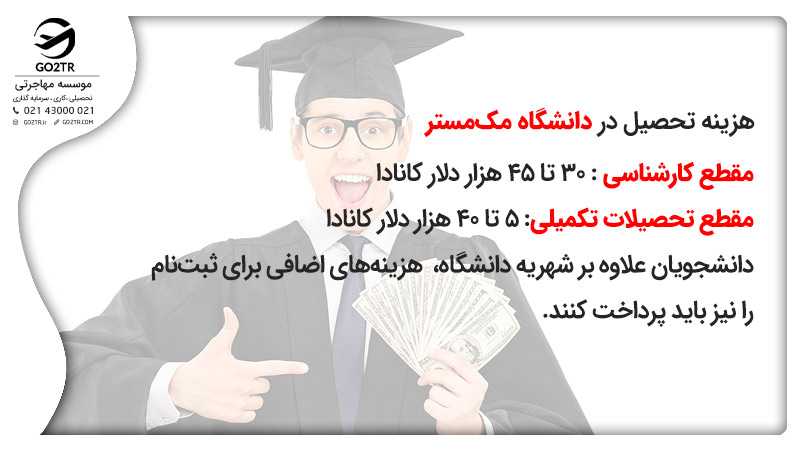 هزینه تحصیل در دانشگاه مک مستر
