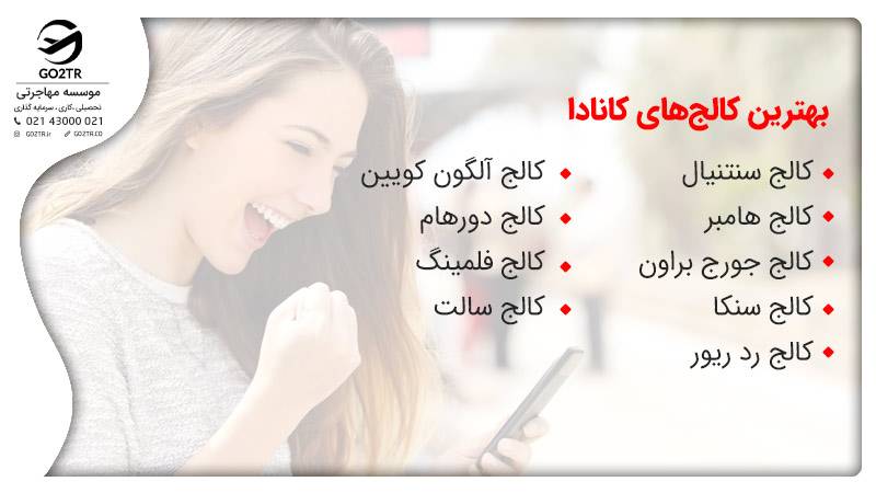 تحصیل در کالج های کانادا
