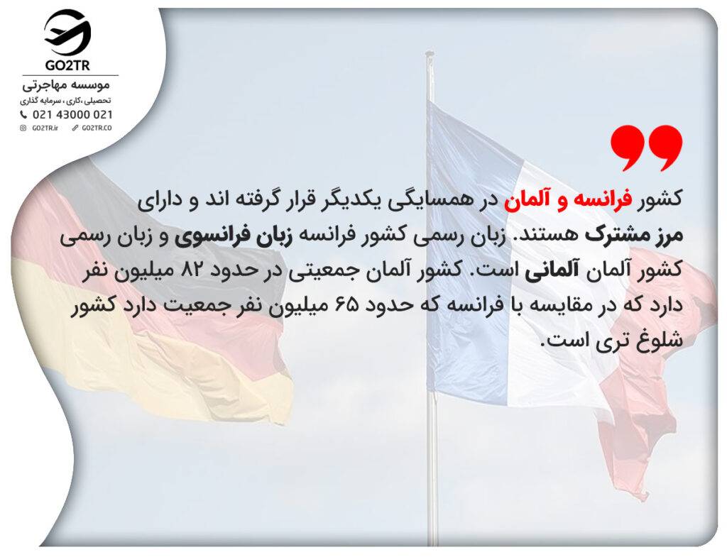 مهاجرت به فرانسه یا آلمان