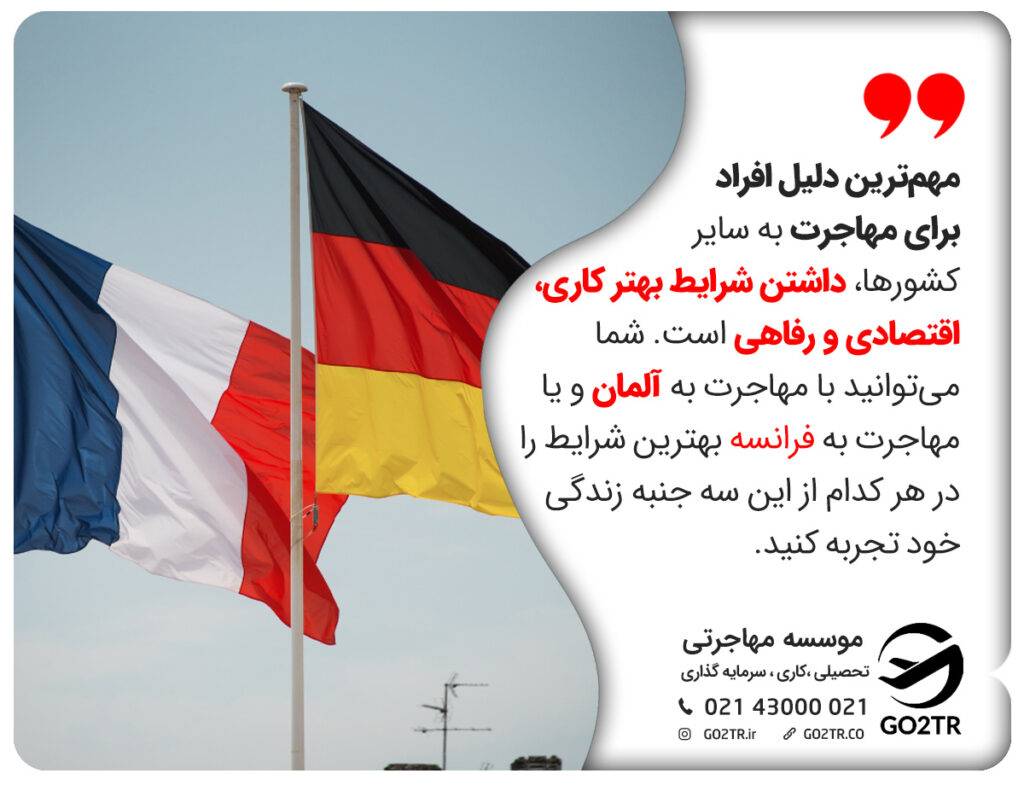 سرمایه‌گذاری در آلمان یا فرانسه