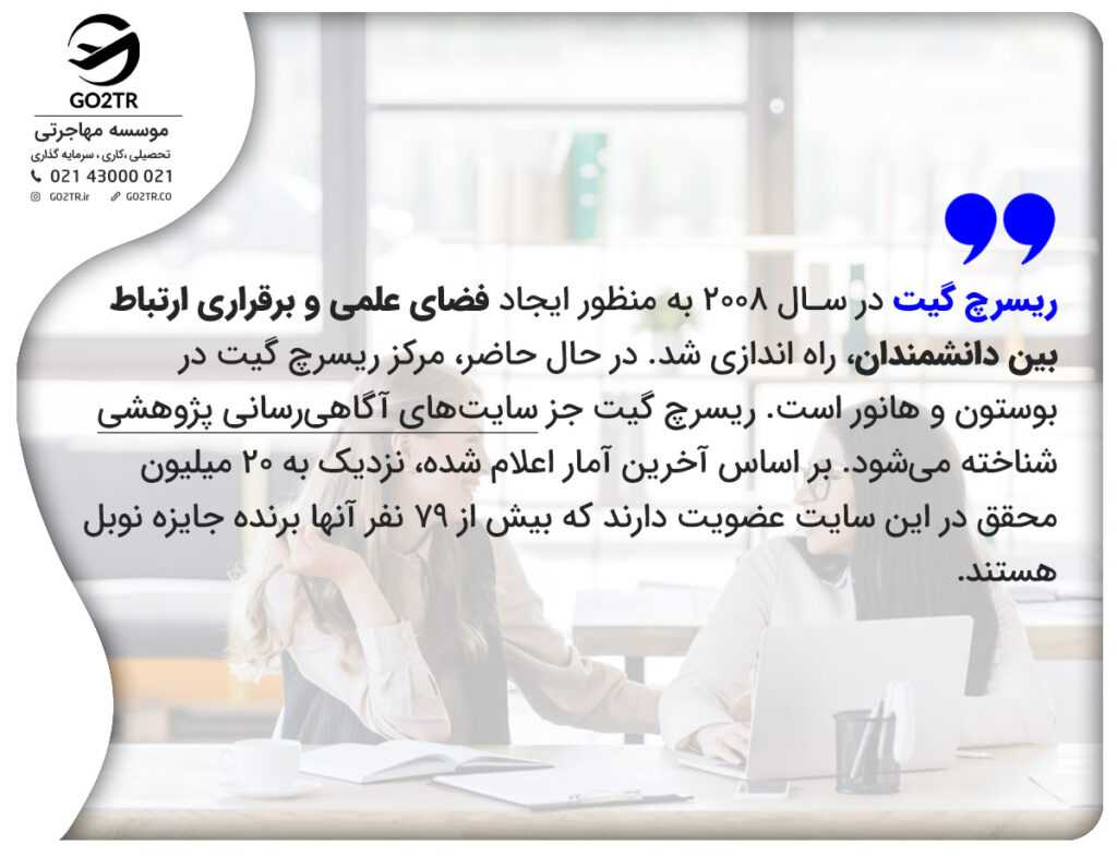 تاریخچه ریسرچ گیت 