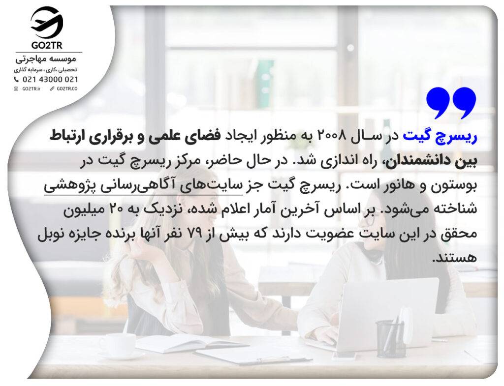 تاریخچه ریسرچ گیت 