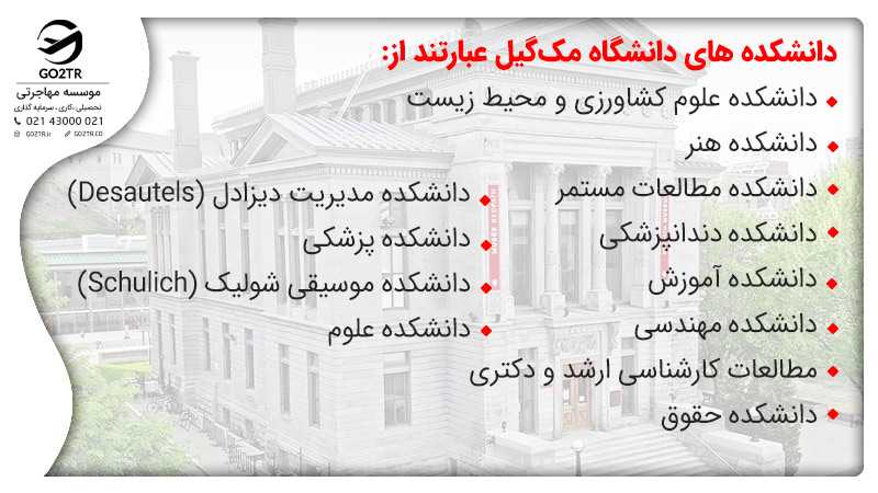 دانشکدههای دانشگاه مک گیل