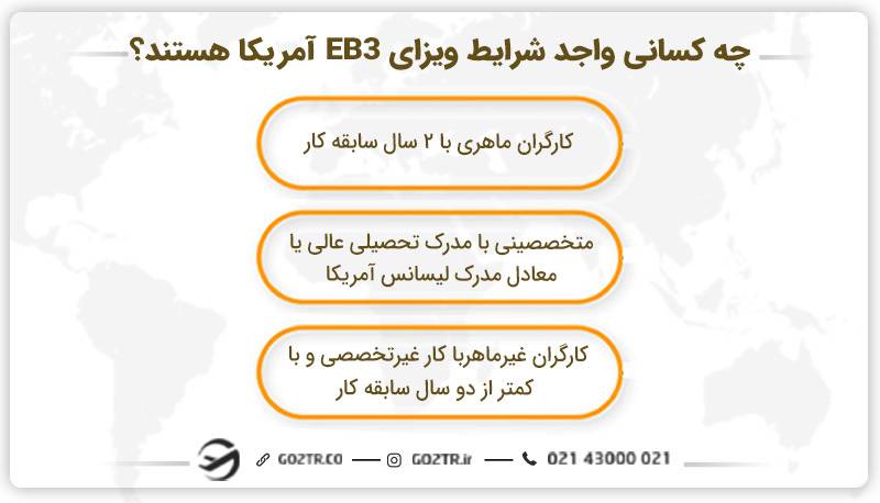 چه کسانی واجد شرایط ویزای EB3 آمریکا هستند؟