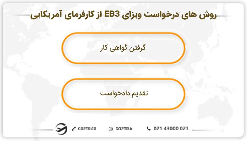 روش های درخواست ویزای EB3 از کارفرمای آمریکایی