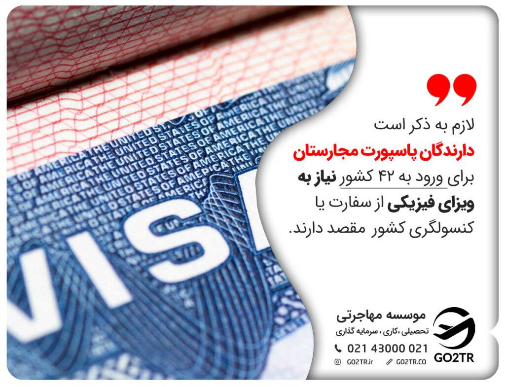 ارزش پاسپورت مجارستان