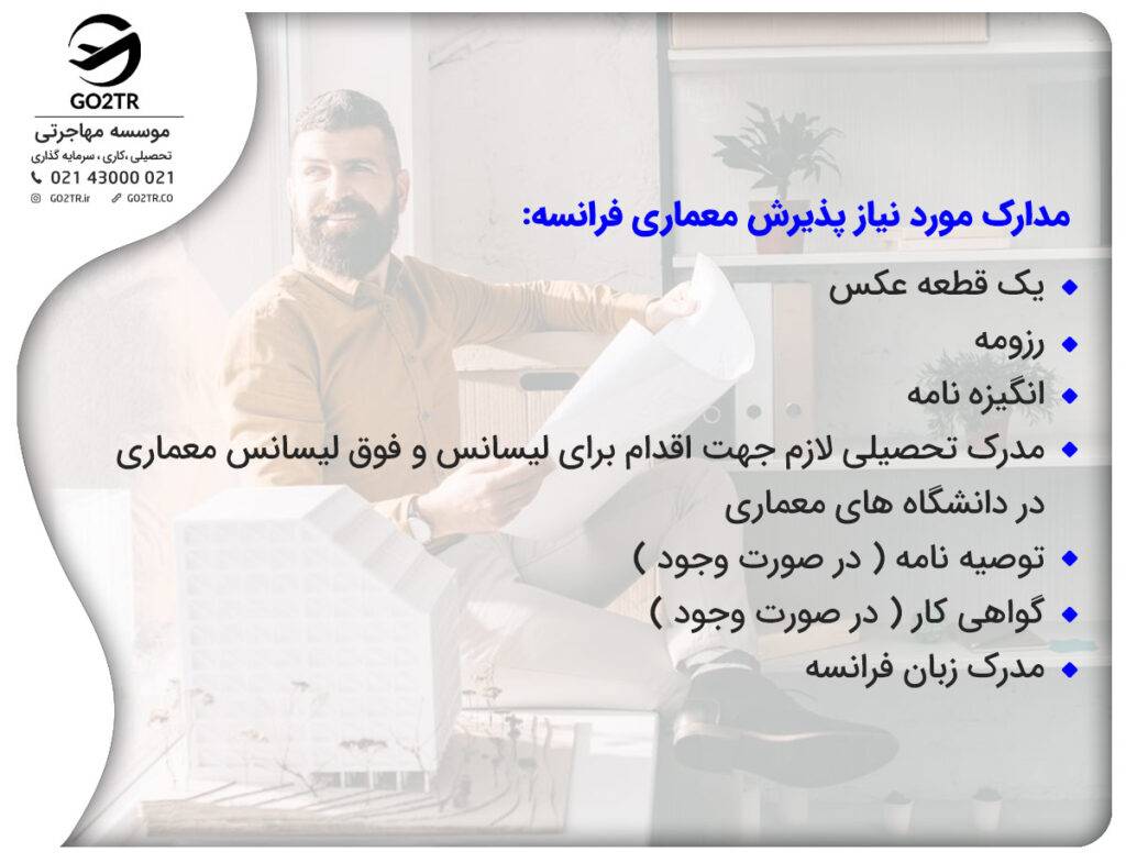 مدارک موردنیاز تحصیل رشته معماری در فرانسه