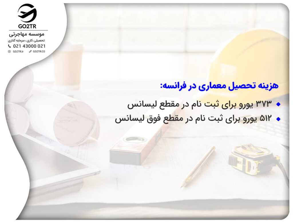 هزینه تحصیل معماری در فرانسه