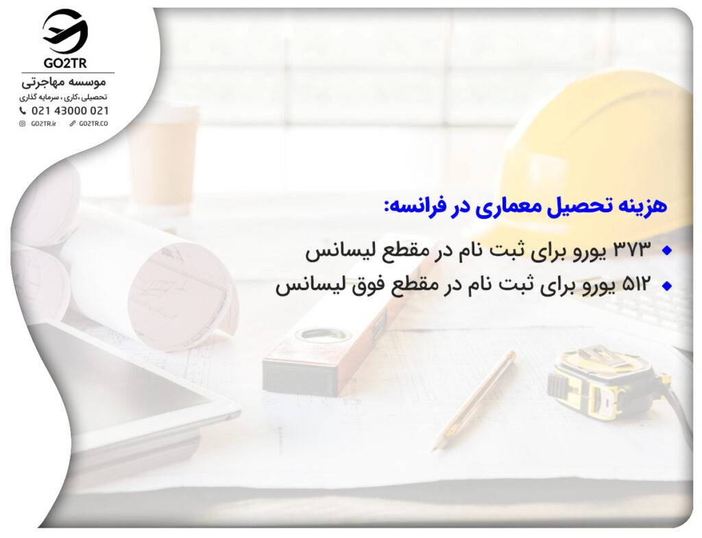 هزینه تحصیل معماری در فرانسه