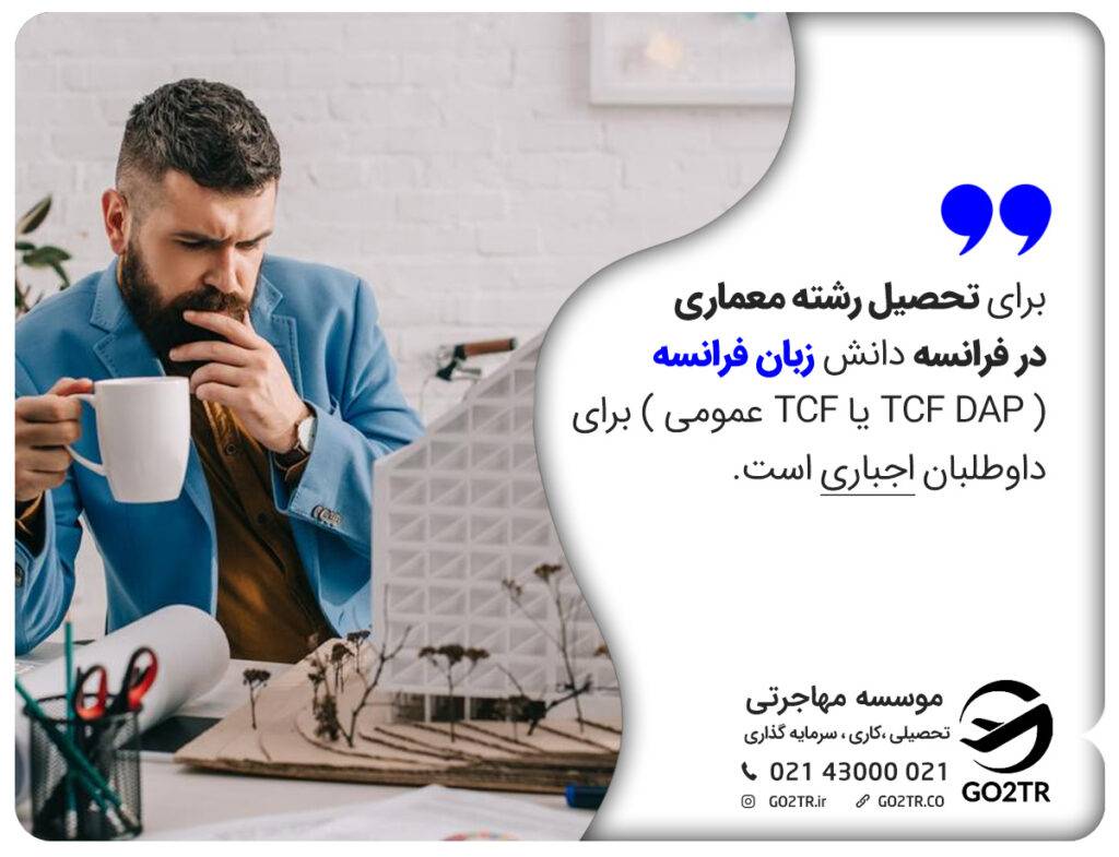 زبان تحصیل رشته معماری در فرانسه 