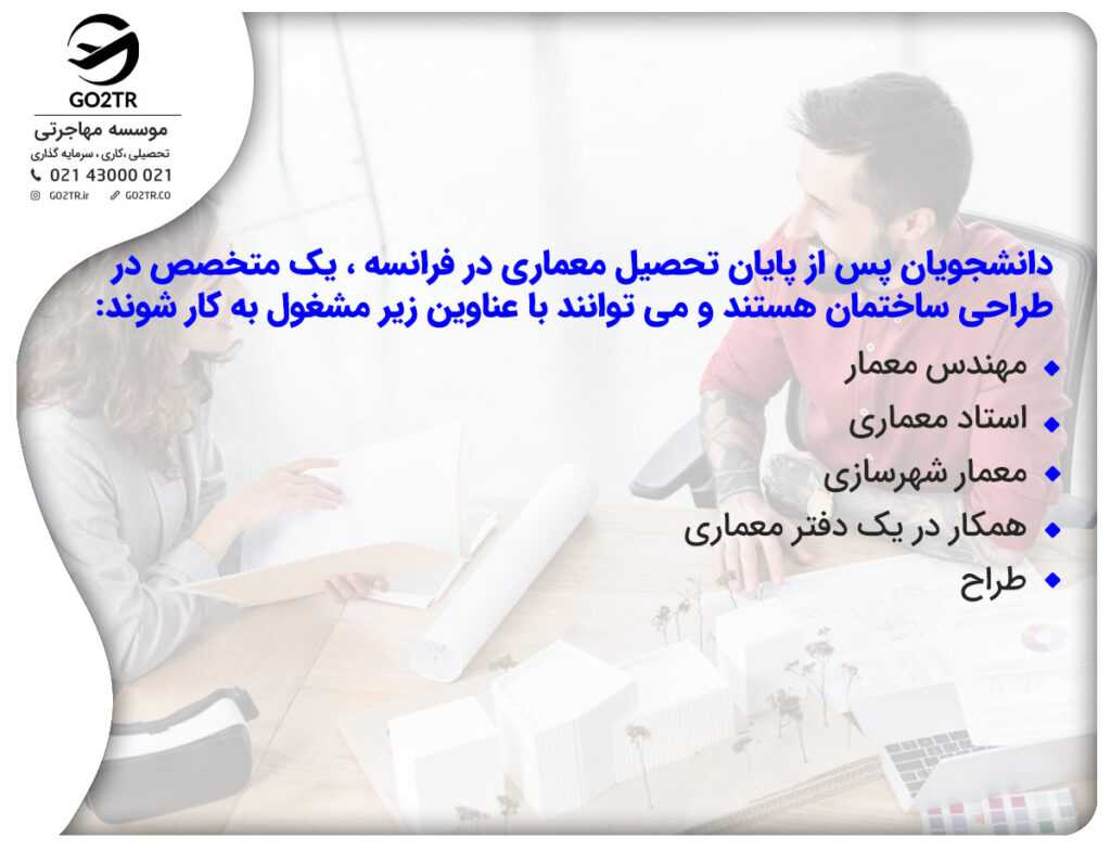 شغل های رشته معماری در فرانسه