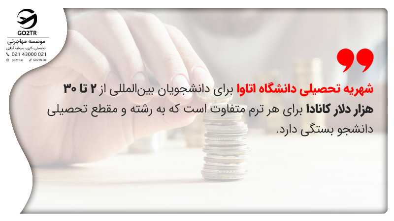 هزینه تحصیل در دانشگاه اتاوا