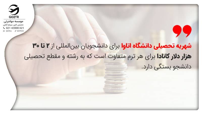 هزینه تحصیل در دانشگاه اتاوا