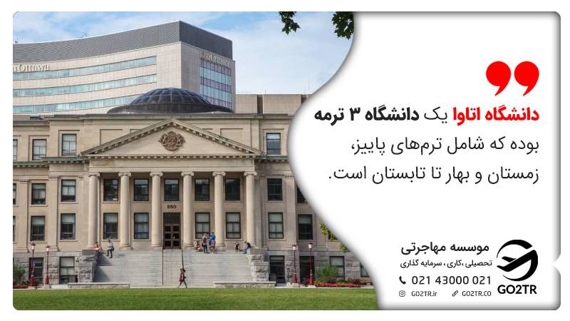 ترم‌ های تحصیلی دانشگاه اتاوا