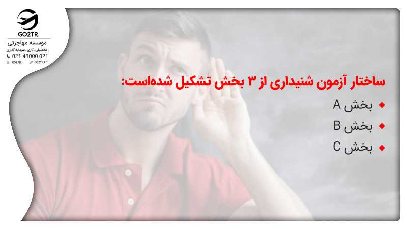 ساختار آزمون شنیداری