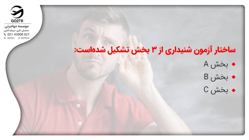 ساختار آزمون شنیداری