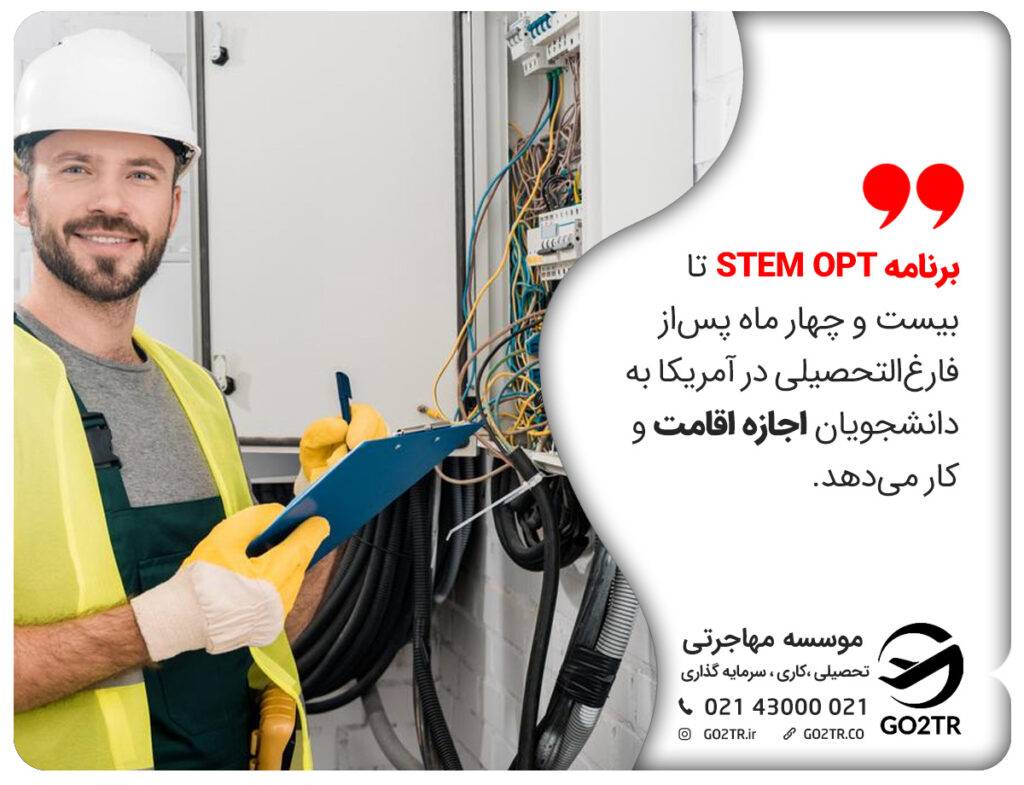 برنامه STEM OPT تا بیست و چهار ماه پس‌از فارغ‌التحصیلی در آمریکا به دانشجویان اجازه اقامت و کار می‌دهد.