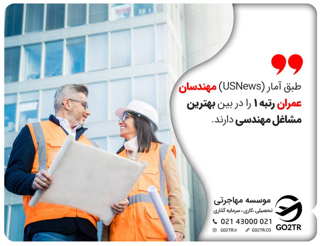 جایگاه مهندسان عمران