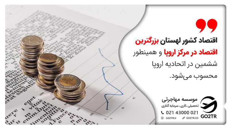 اقتصاد و منابع مالی لهستان