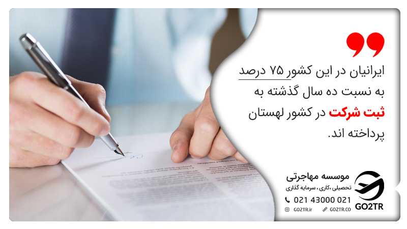 رنکینگ جهانی لهستان