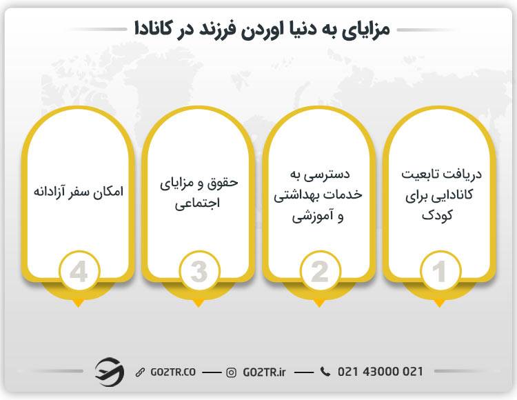 مزایای اخذ اقامت از طریق تولد فرزند در کانادا