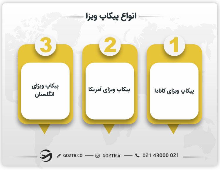 انواع پیکاپ ویزا