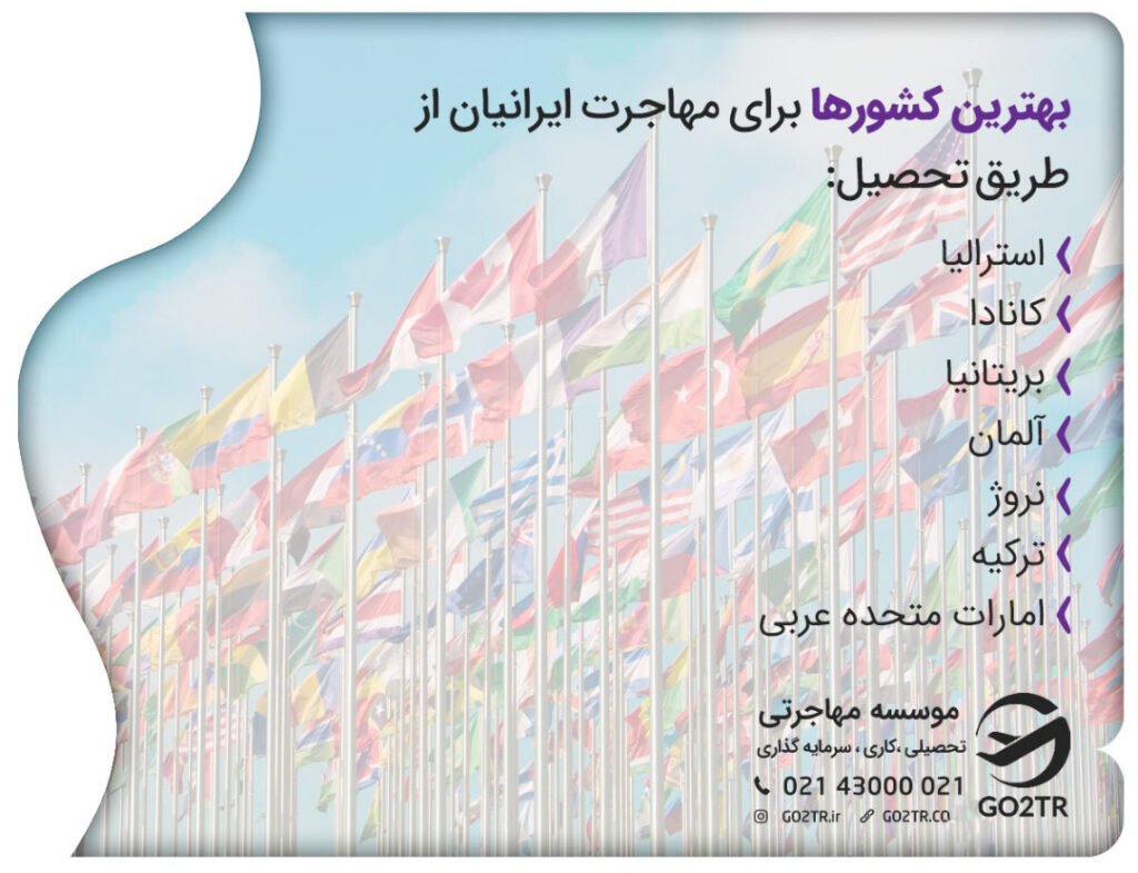 بهترین کشور برای مهاجرت ایرانیان از طریق تحصیل