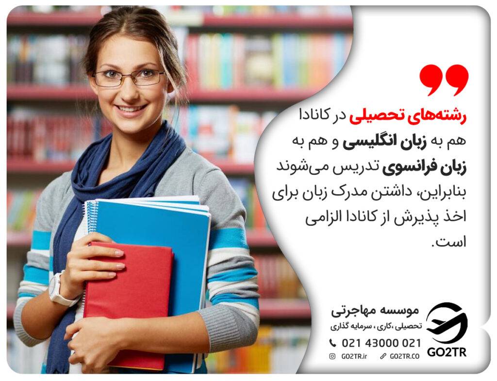 مدرک زبان برای اپلای و اخذ پذیرش تحصیلی از کانادا الزامی است
