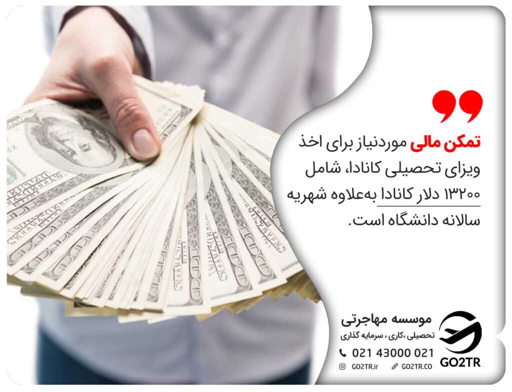 تمکن مالی برای اپلای و اخذ پذیرش تحصیلی از کانادا