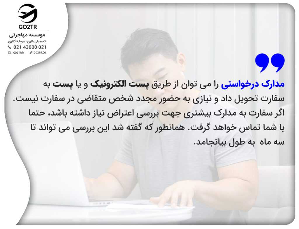 مراحل اعتراض به ریجکتی ویزای فرانسه