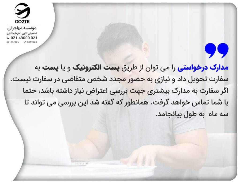 مراحل اعتراض به ریجکتی ویزای فرانسه