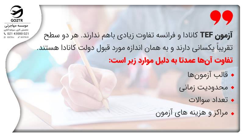 دلایل تفاوت آزمون TEF کانادا و فرانسه