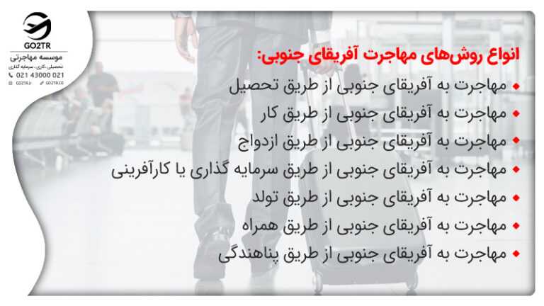 روش‌ های مهاجرت آفریقای جنوبی

