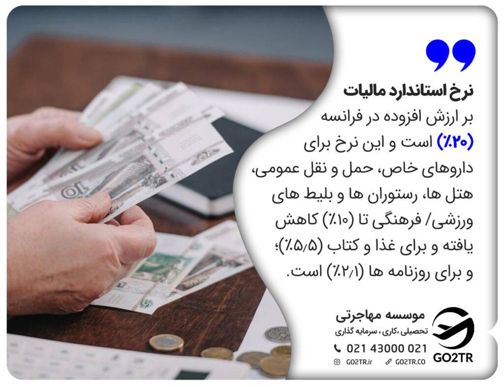 مالیات بر ارزش افزوده در فرانسه